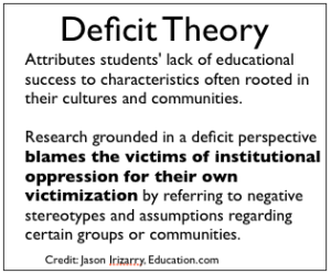 Deficit Theory
